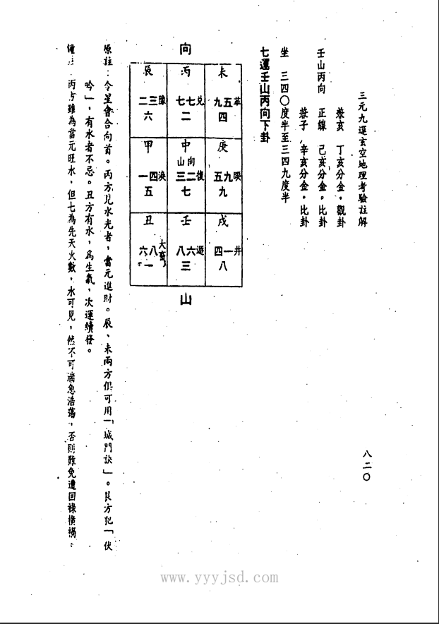 [风水学核心资料]三元九运地理考验注解下集PDF文档
