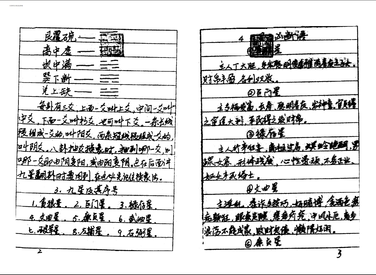 [风水学核心资料]唐安锦-真传九星风水PDF文档