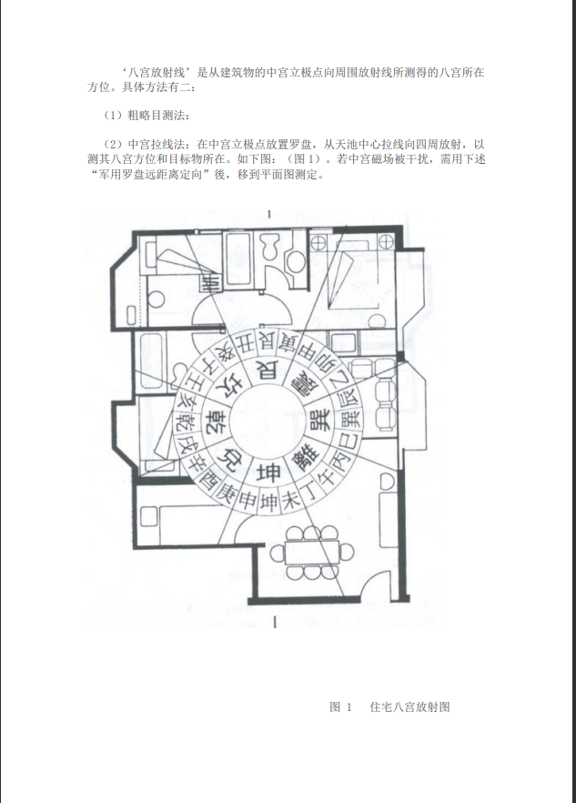 [罗盘教程]罗经易解PDF文档