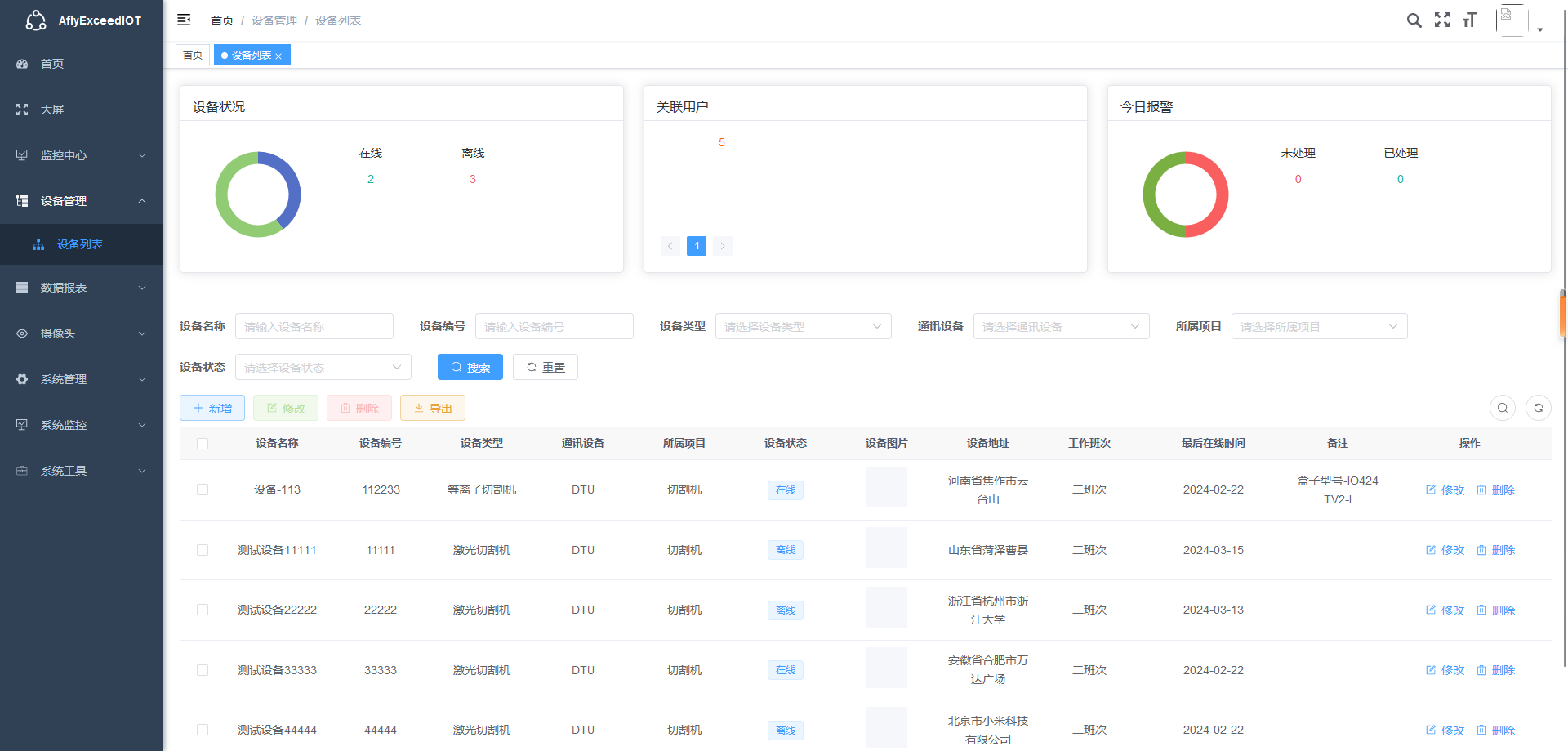 企业级物联网项目，统计设备稼动率，监控设备实时运行状态