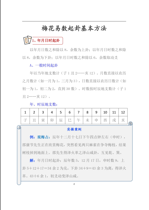 [风水学核心资料]梅花易数PDF文档