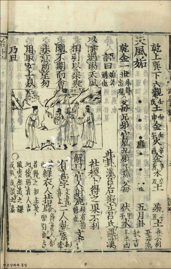 [风水学核心资料]断易天机周易64卦图PDF文档