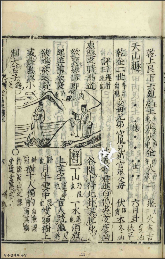 [风水学核心资料]断易天机周易64卦图PDF文档