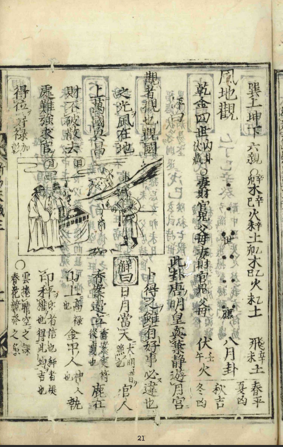 [风水学核心资料]断易天机周易64卦图PDF文档
