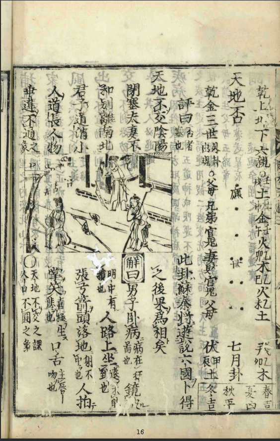 [风水学核心资料]断易天机周易64卦图PDF文档