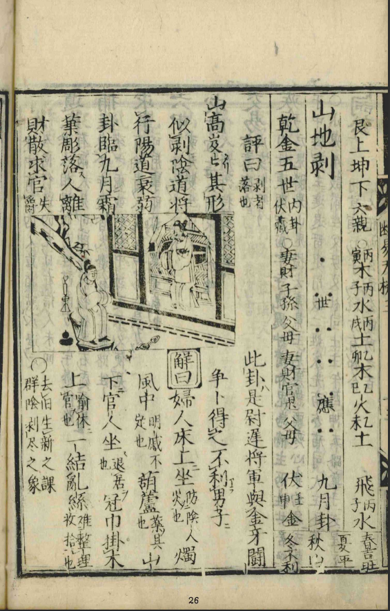 [风水学核心资料]断易天机周易64卦图PDF文档