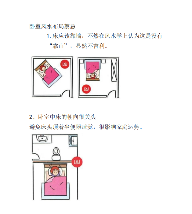 [风水学核心资料]卧室风水布局禁忌PDF文档