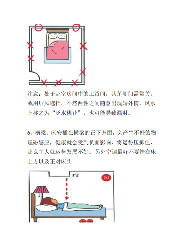 [风水学核心资料]卧室风水布局禁忌PDF文档