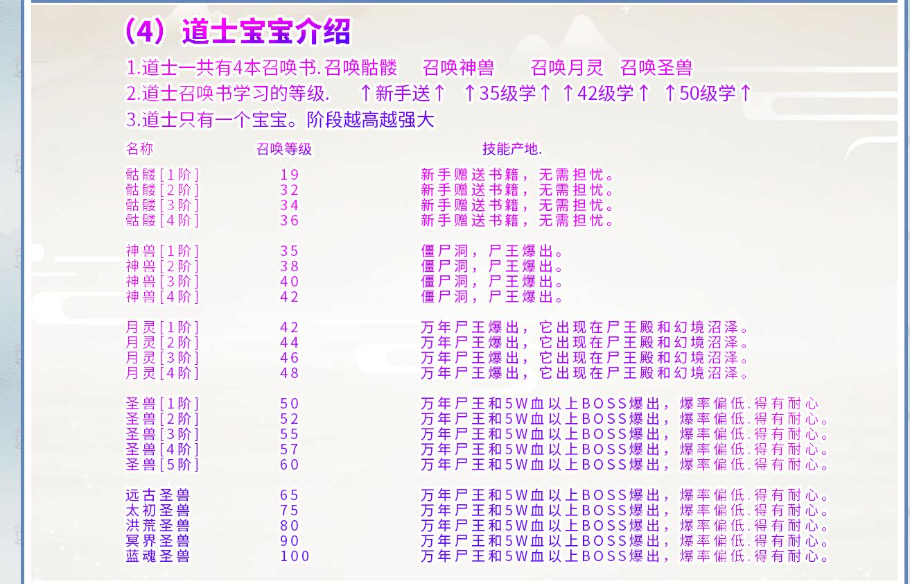1.76冥王星4复古专属三职业版[GOM引擎]