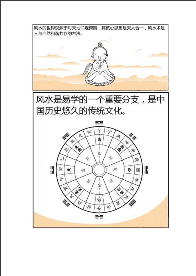 [风水学核心资料]风水堪舆PDF文档