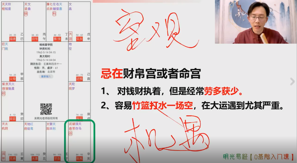 [风水学核心资料]吴明光“帝王学”紫微斗数（掌握生财法门，抓住财运先机）视频 ...