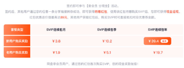 简单搬砖0撸虚拟项目，化解90%找不到项目的焦虑！