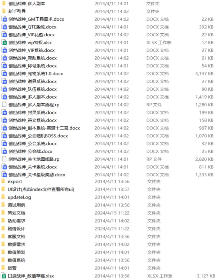 角色扮演回合手游【创世战神-神之觉醒】全套源码+策划文档