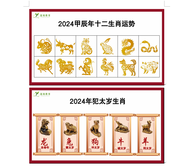 [风水学核心资料]生肖运势课程笔记WORD文档