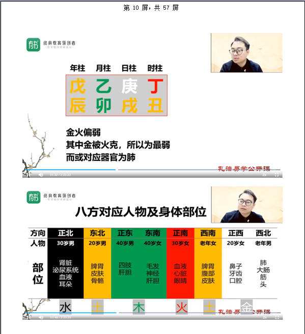 [风水学核心资料]良辰吉时助运消灾图文整理WORD文档