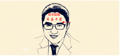 [面相]富豪的面相特征，看你有几个？