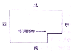 [阳宅]住宅户型缺角凸角风水图解