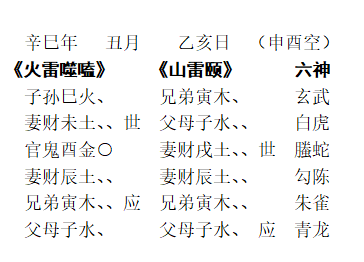 [断卦预测-实例分析]李先生测仕途