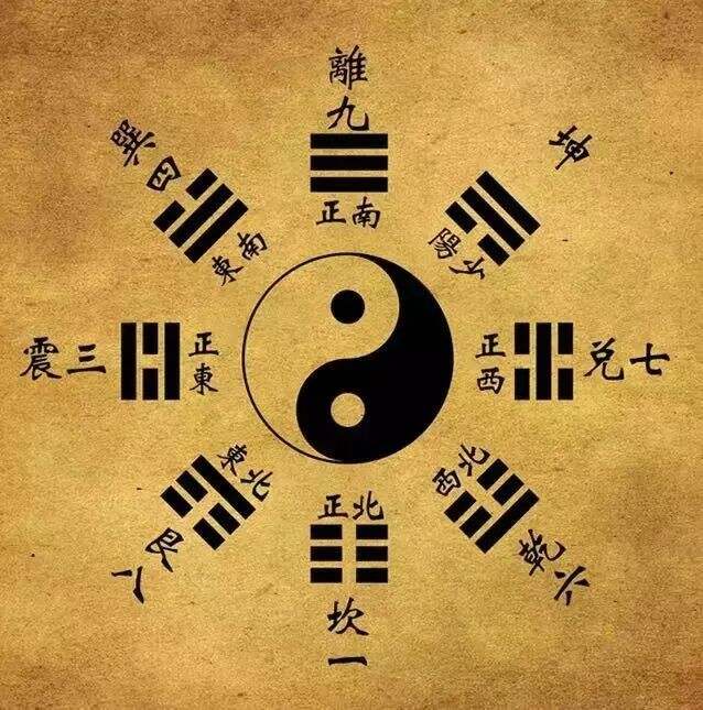 [八字风水]命理：八字命局中地支六冲的详解！