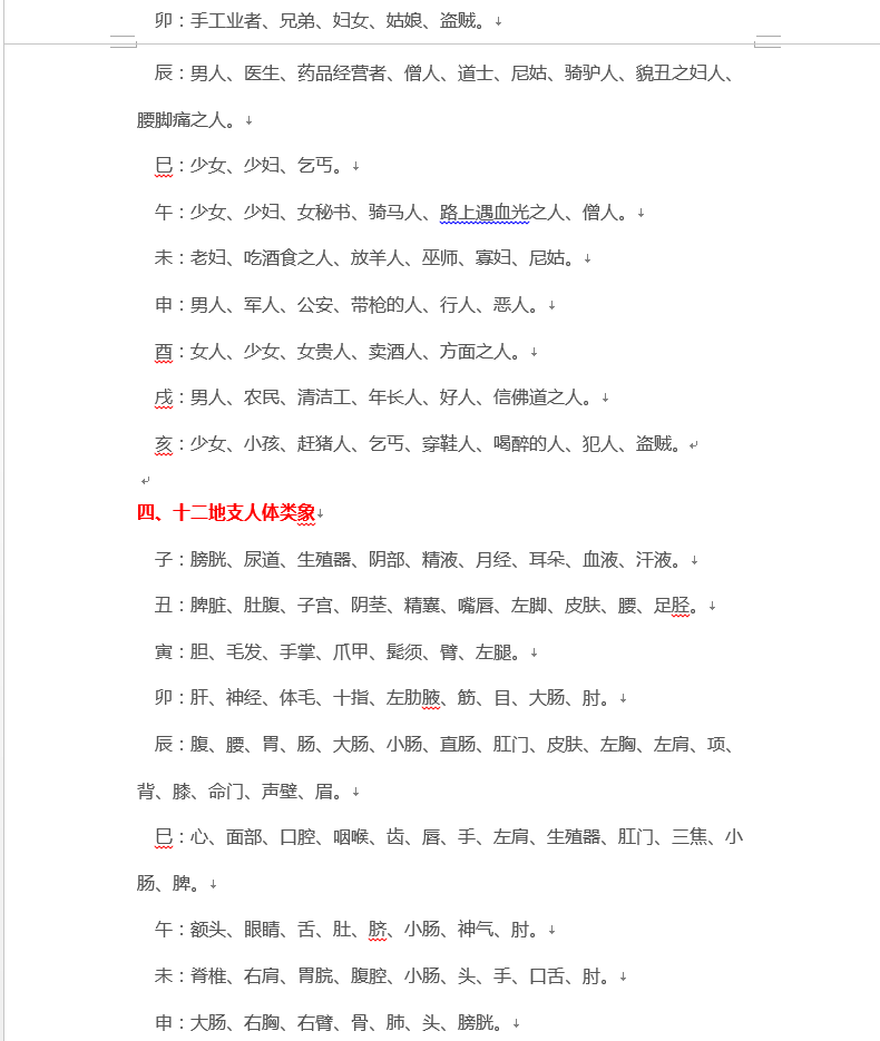 [六爻]【六爻基础知识】十二地支代表的所有事物