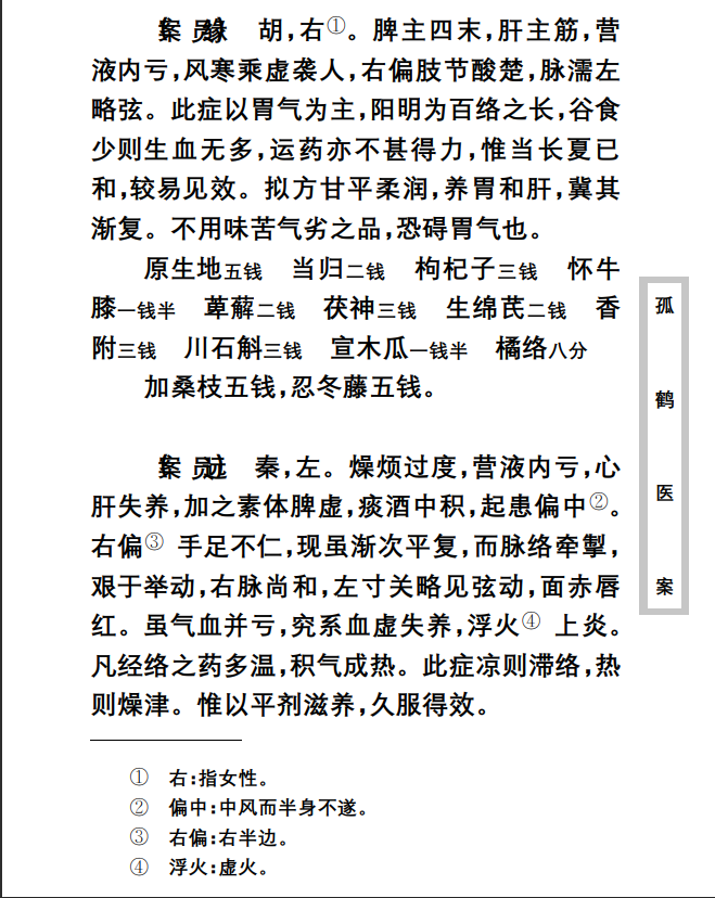 中医古籍珍稀抄本精选--孤鹤医案PDF文档