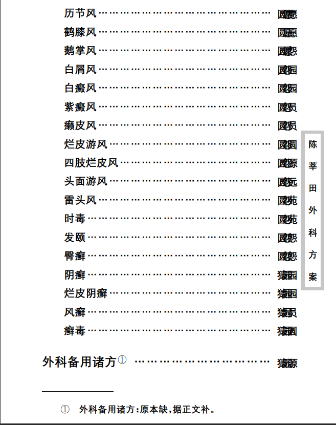 中医古籍珍稀抄本精选--陈莘田外科方案PDF文档