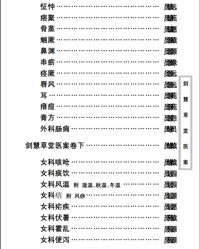 中医古籍珍稀抄本精选--剑慧草堂医案PDF文档