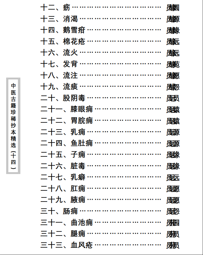 中医古籍珍稀抄本精选--陈莲舫先生医案PDF文档
