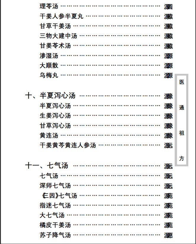 中医古籍珍稀抄本精选--医通祖方PDF文档