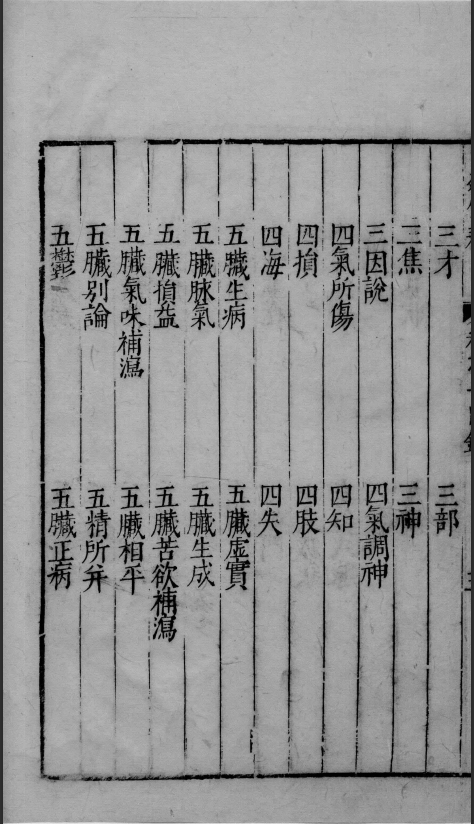 中医古籍出版社据南京中医学院孤本影印.1985--杏苑生春PDF文档