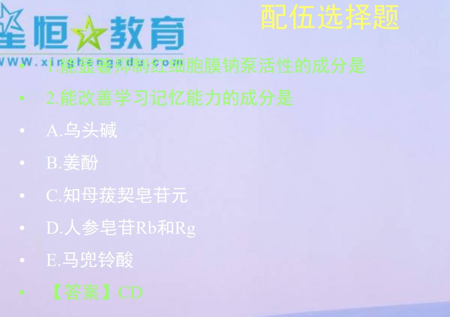  [中医经典古籍]中药药理与毒理 PDF文档