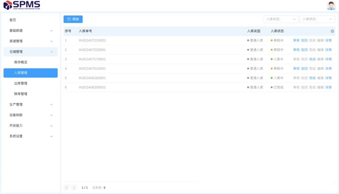 java智能生产管理系统，是一个集成化、智能化的企业级应用软件