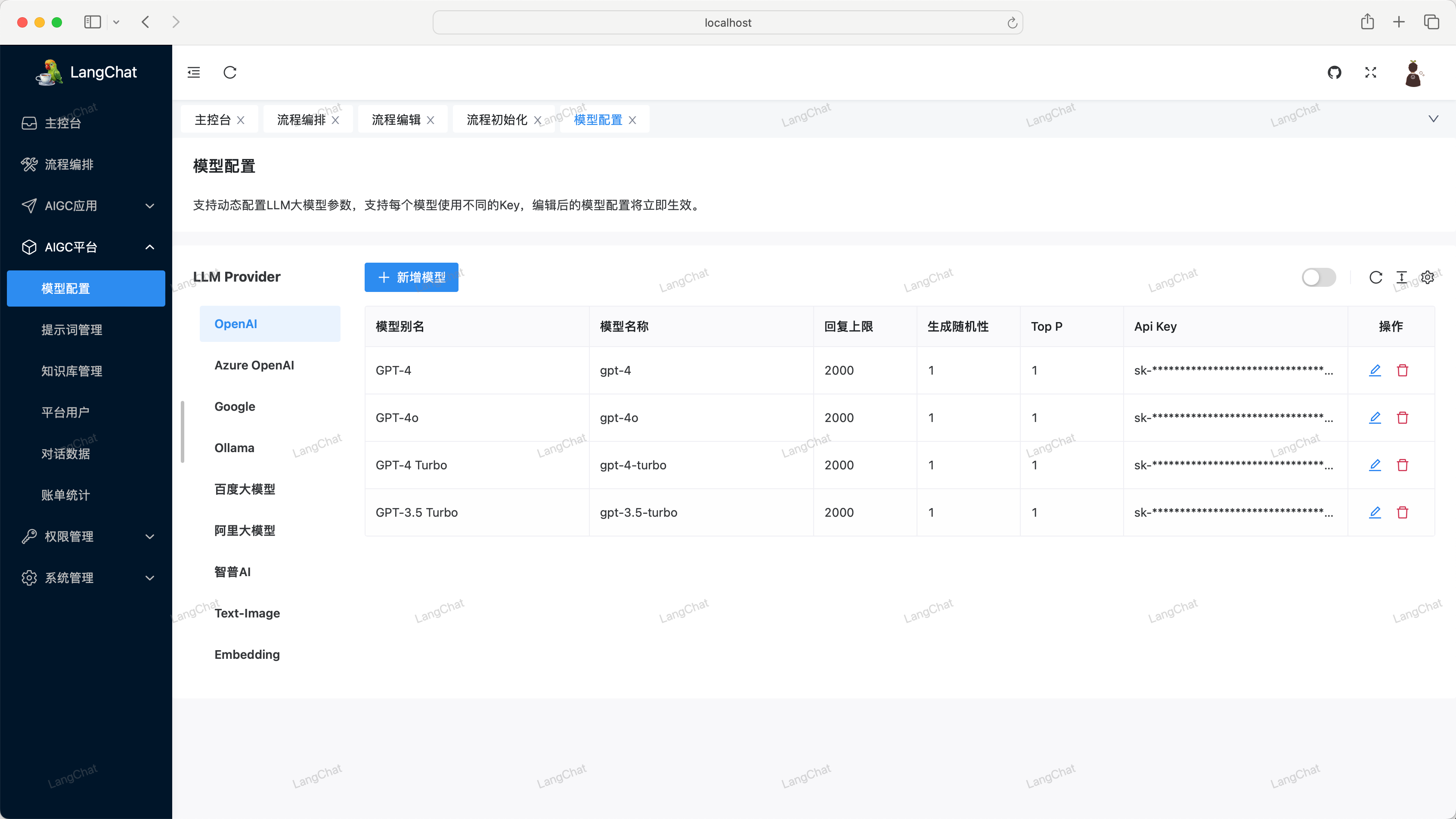 java源码企业级AIGC项目解决方案，集成AIGC大模型功能