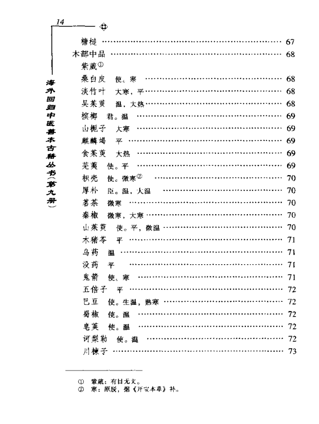 [中医古籍][珍版海外回归中医善本古籍丛书系列]海外回归中医善本古籍丛书第9册PDF文档《图经备要本草诗决》 ...