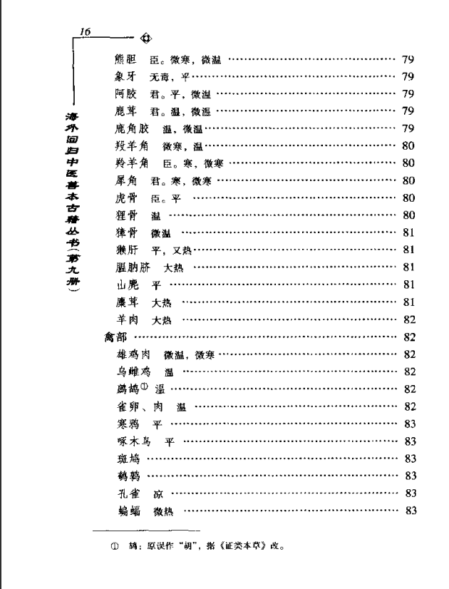 [中医古籍][珍版海外回归中医善本古籍丛书系列]海外回归中医善本古籍丛书第9册PDF文档《图经备要本草诗决》 ...