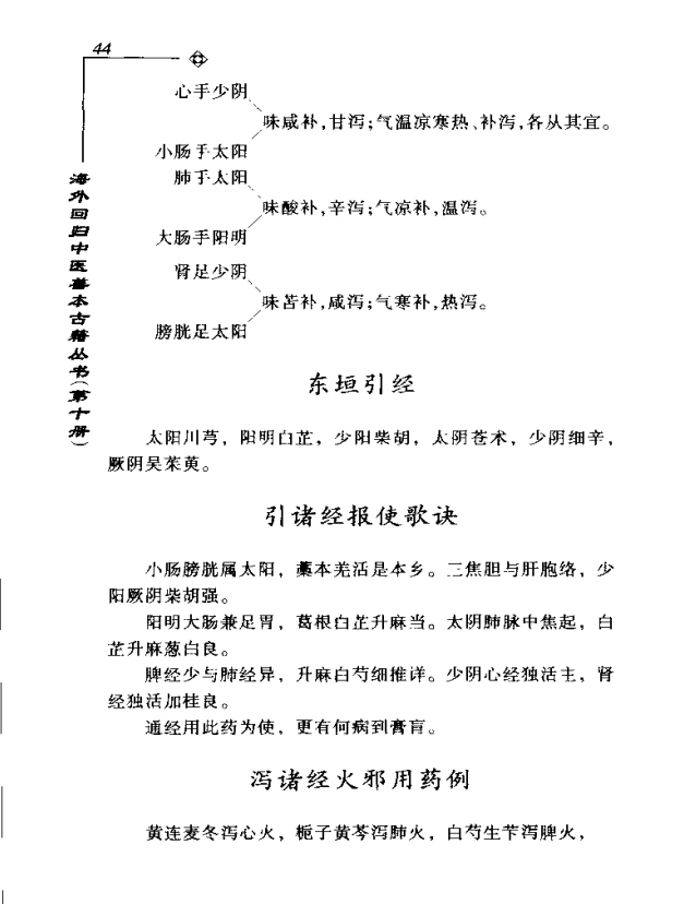 [中医古籍][珍版海外回归中医善本古籍丛书系列]海外回归中医善本古籍丛书第10册PDF文档《药性要略大全》《 ...