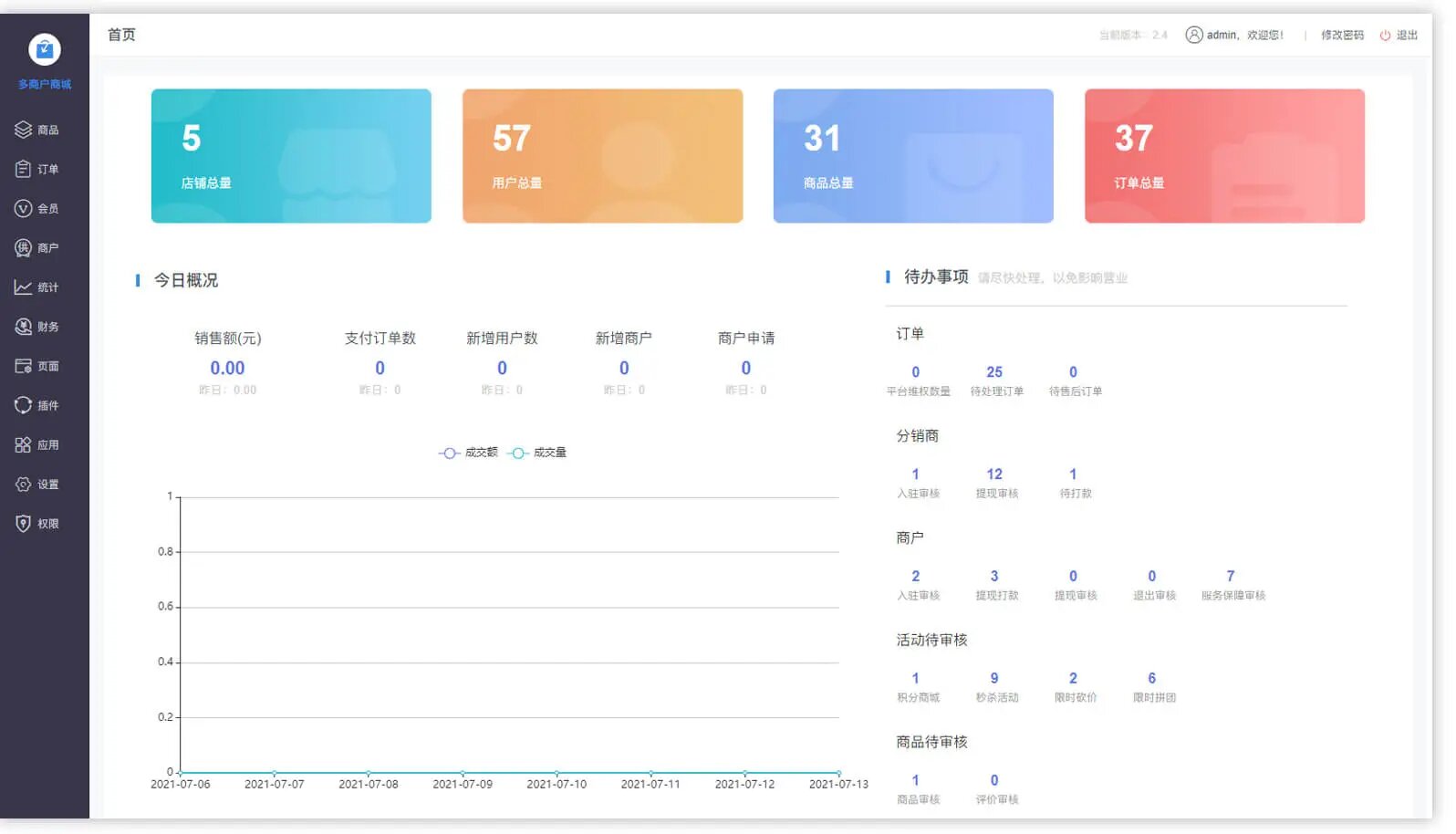 java+springboot+vue3微信小程序多商户商城+SAAS+前后端源码，、支持多端发布，一套代码发布到8个平台，面 ...