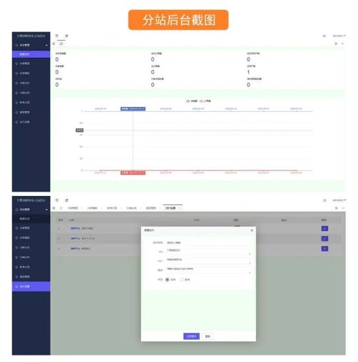 2024最新修复版独立付费进群系统源码全开源 带安装教程说明