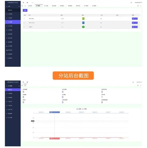 2024最新修复版独立付费进群系统源码全开源 带安装教程说明