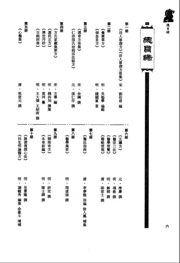 [中医古籍][珍版海外回归中医善本古籍丛书系列]珍版海外回归中医古籍丛书第1册PDF文档 ...