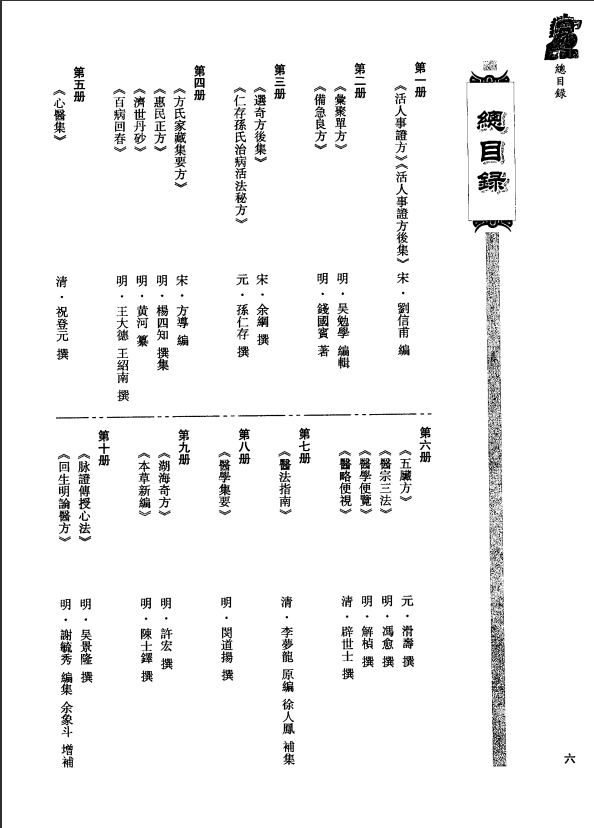 [中医古籍][珍版海外回归中医善本古籍丛书系列]珍版海外回归中医古籍丛书第5册PDF文档 ...