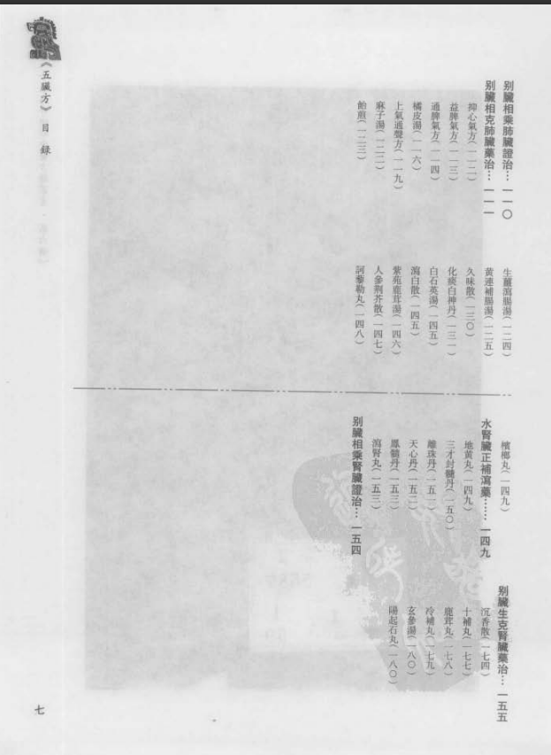 [中医古籍][珍版海外回归中医善本古籍丛书系列]珍版海外回归中医古籍丛书第6册PDF文档 ...