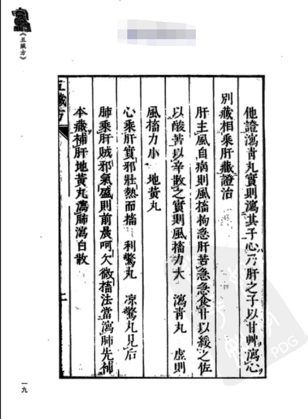 [中医古籍][珍版海外回归中医善本古籍丛书系列]珍版海外回归中医古籍丛书第6册PDF文档 ...