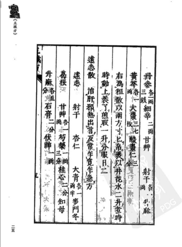 [中医古籍][珍版海外回归中医善本古籍丛书系列]珍版海外回归中医古籍丛书第6册PDF文档 ...