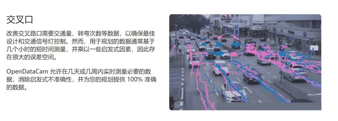 开源的智能监控平台源码！