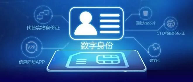 企业级数字身份认证系统v3.08java源码