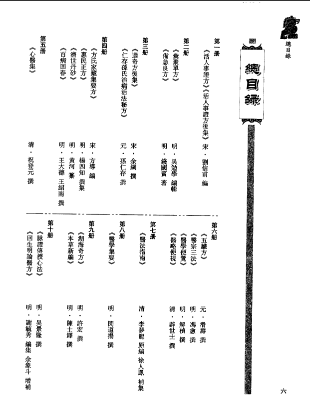 [中医古籍][珍版海外回归中医善本古籍丛书系列]珍版海外回归中医古籍丛书第8册PDF文档 ...