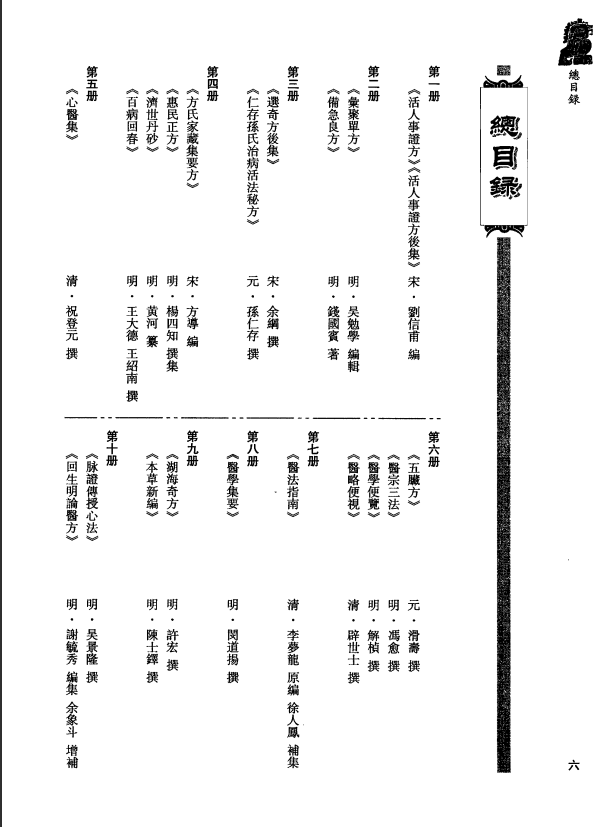 [中医古籍][珍版海外回归中医善本古籍丛书系列]珍版海外回归中医古籍丛书第10册PDF文档 ...