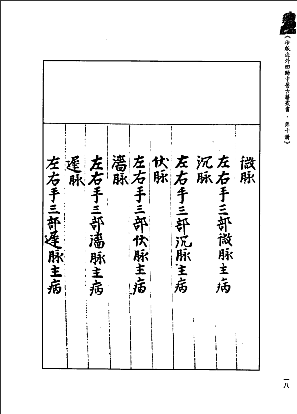 [中医古籍][珍版海外回归中医善本古籍丛书系列]珍版海外回归中医古籍丛书第10册PDF文档 ...