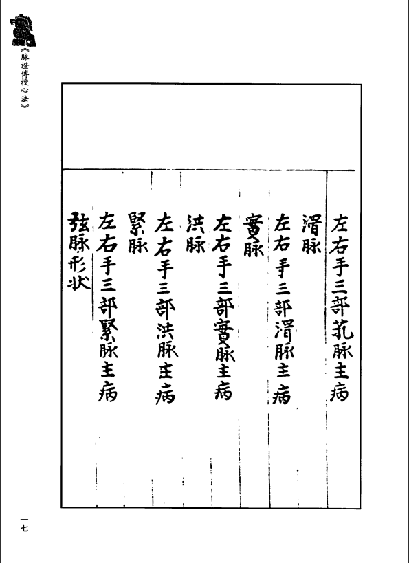 [中医古籍][珍版海外回归中医善本古籍丛书系列]珍版海外回归中医古籍丛书第10册PDF文档 ...